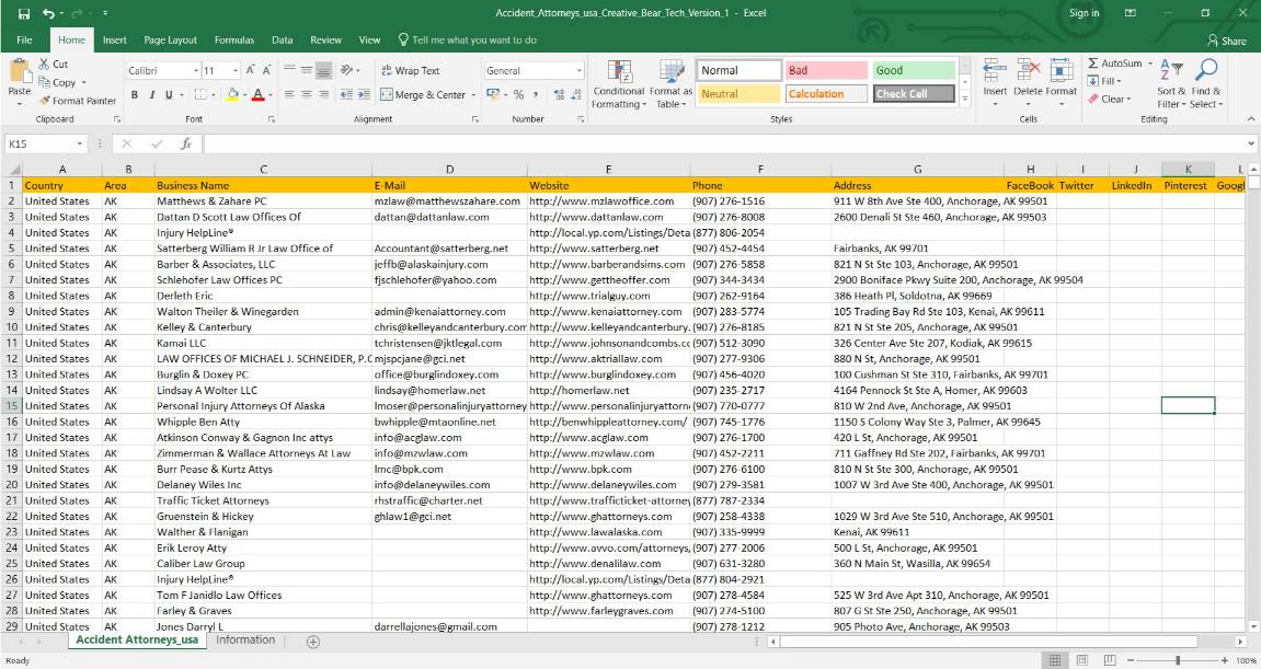 usa b2b business contacts database