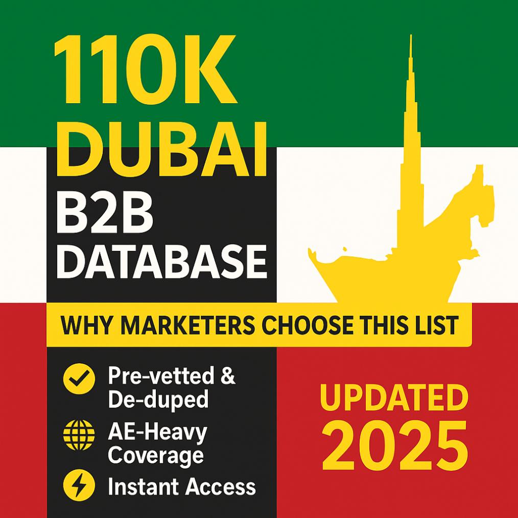 dubai b2b database 110000 contacts