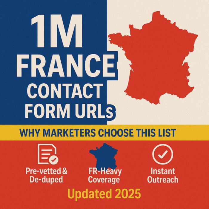contact form urls